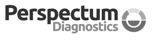 PERSPECTUM DIAGNOSTICS logo
