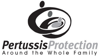 PERTUSSIS PROTECTION AROUND THE WHOLE FAMILY logo