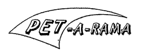 PET-A-RAMA logo