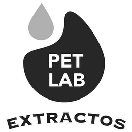 PET LAB EXTRACTOS logo