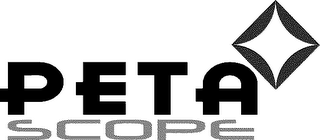 PETASCOPE logo