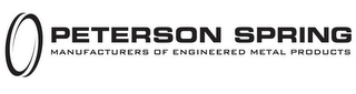 PETERSON SPRING MANUFACTURERS OF ENGINEERED METAL PRODUCTS logo