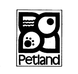 PETLAND logo