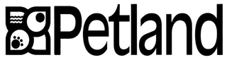 PETLAND logo