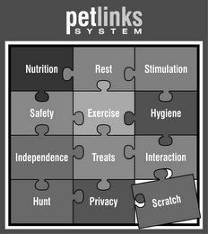 PETLINKS SYSTEM, NUTRITION, REST, STIMULATION, SAFETY, EXERCISE, HYGIENE, INDEPENDENCE, TREATS, INTERACTION, HUNT, PRIVACY, SCRATCH logo