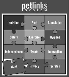 PETLINKS SYSTEM NUTRITION REST STIMULATION SAFETY EXERCISE HYGIENE INDEPENDENCE TREATS INTERACTION HUNT PRIVACY SCRATCH logo
