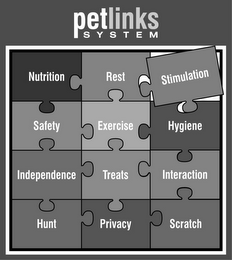 PETLINKS SYSTEM NUTRITION REST STIMULATION SAFETY EXERCISE HYGIENE INDEPENDENCE TREATS INTERACTION HUNT PRIVACY SCRATCH logo
