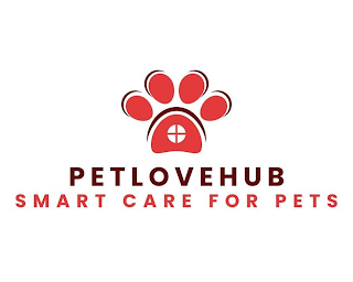 PETLOVEHUB SMART CARE FOR PETS logo