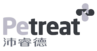 PETREAT logo