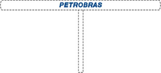 PETROBRAS logo