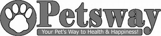 PETSWAY YOUR PET'S WAY TO HEALTH & HAPPINESS! logo
