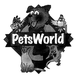 PETSWORLD logo