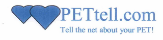 PETTELL.COM TELL THE NET ABOUT YOUR PET! logo