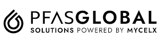 PFASGLOBAL SOLUTIONS POWERED BY MYCELX logo