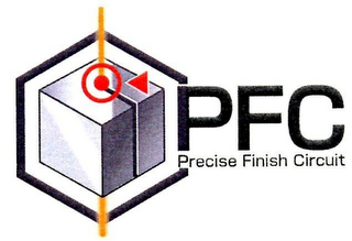 PFC PRECISE FINISH CIRCUIT logo