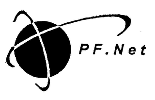 PF.NET logo