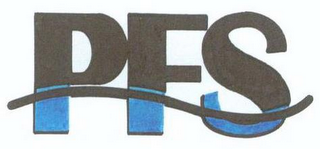 PFS logo
