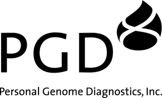PGD PERSONAL GENOME DIAGNOSTICS, INC logo