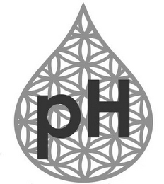 PH logo