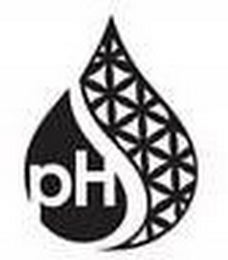 PH logo