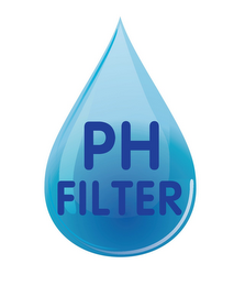 PH FILTER logo