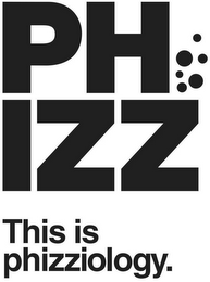 PH IZZ THIS IS PHIZZIOLOGY. logo