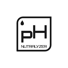 PH NUTRALYZER logo