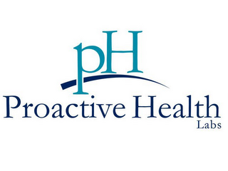 PH PROACTIVE HEALTH LABS logo