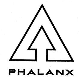 PHALANX logo