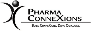 PHARMA CONNEXIONS BUILD CONNEXIONS. DRIVE OUTCOMES. logo