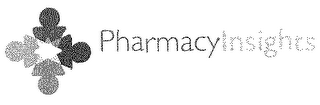 PHARMACYINSIGHTS
