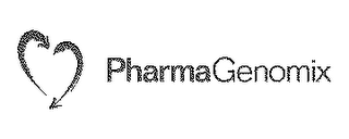PHARMAGENOMIX logo