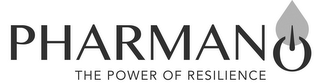 PHARMANO THE POWER OF RESILIENCE logo