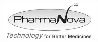 PHARMANOVA TECHNOLOGY FOR BETTER MEDICINES logo