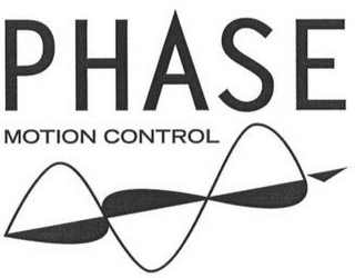 PHASE MOTION CONTROL logo