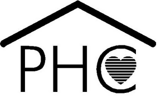 PHC logo