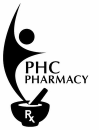 PHC PHARMACY RX logo