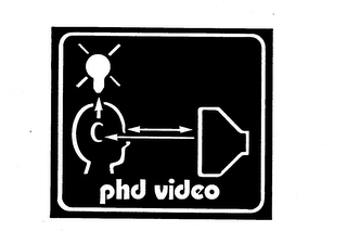 PHD VIDEO logo