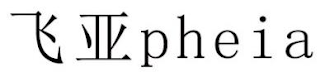PHEIA logo