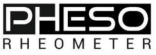 PHESO RHEOMETER logo
