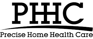 PHHC PRECISE HOME HEALTH CARE logo