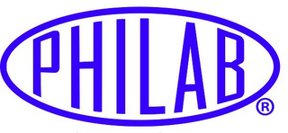 PHILAB logo