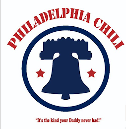 PHILADELPHIA CHILI "IT'S THE KIND YOUR DADDY NEVER HAD!" logo