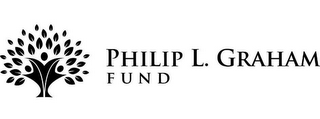 PHILIP L. GRAHAM FUND logo
