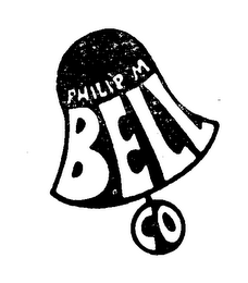 PHILIP M BELL CO logo