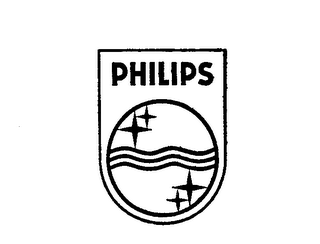 PHILIPS logo