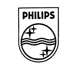 PHILIPS logo