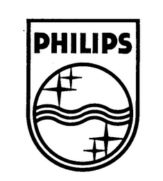 PHILIPS logo