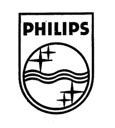 PHILIPS logo