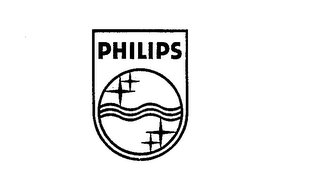 PHILIPS logo